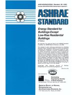 ASHRAE 90.1-2001 (I-P)